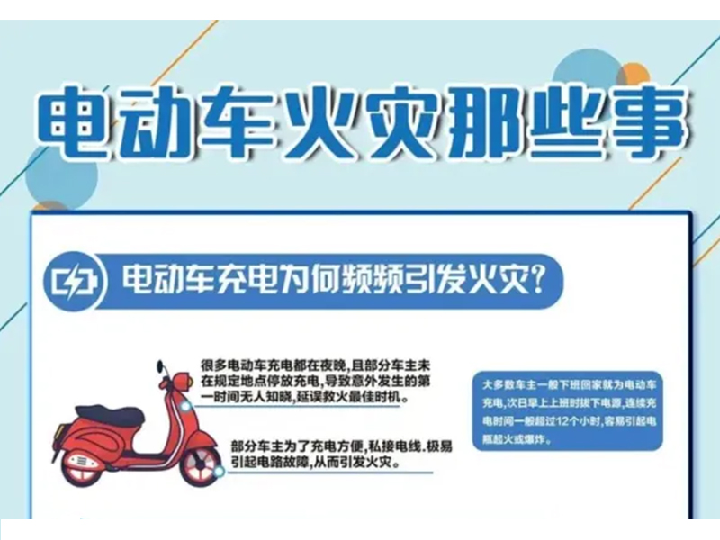 【安全專(zhuān)欄】守護(hù)家園，電動(dòng)車(chē)消防無(wú)小事