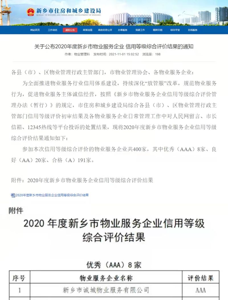 1.物業(yè)新聞2021.11